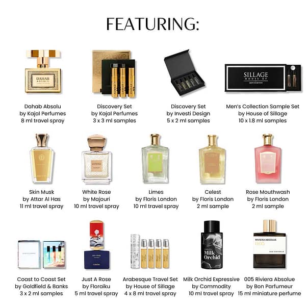Le Parfum Magazine Chapter 8 Experience Box Contents